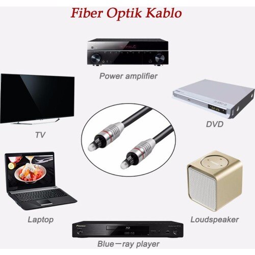 Blueway Digitale Audio Kabel Glasvezelkabel 5 M