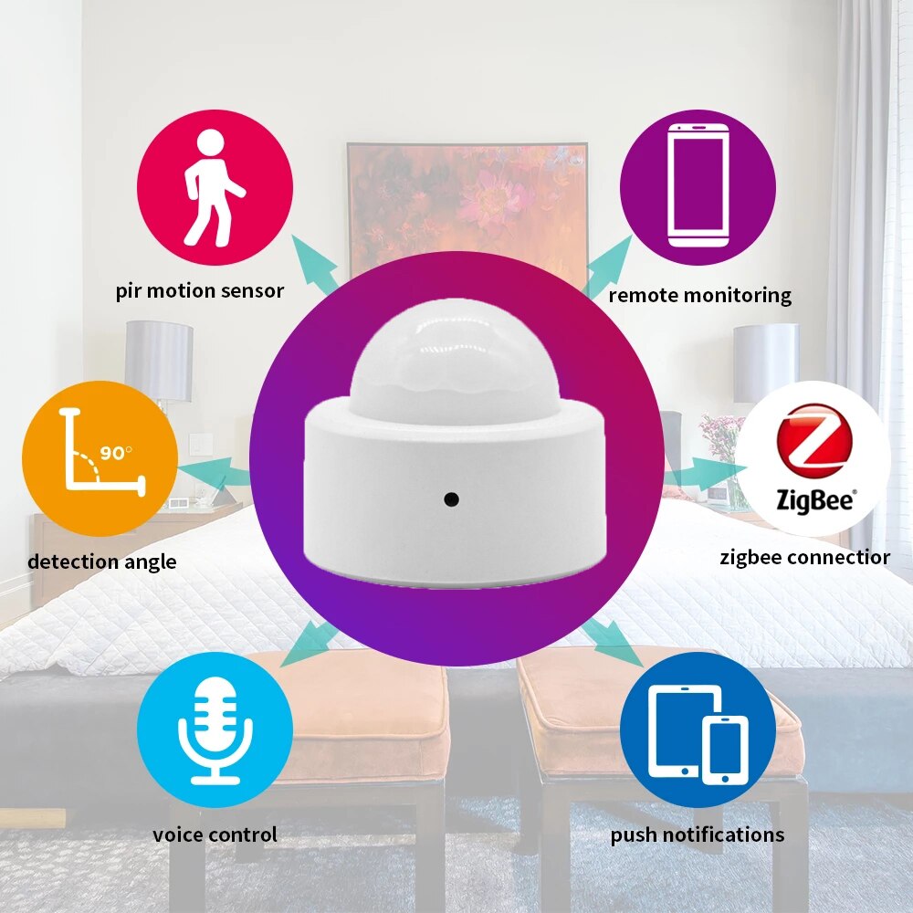 Tuya Smart Zigbee Pir Human Body Motion Sensor Draadloze Infrarood Detector Security Inbreker Huis Alarm Compatibel Smart Leven App