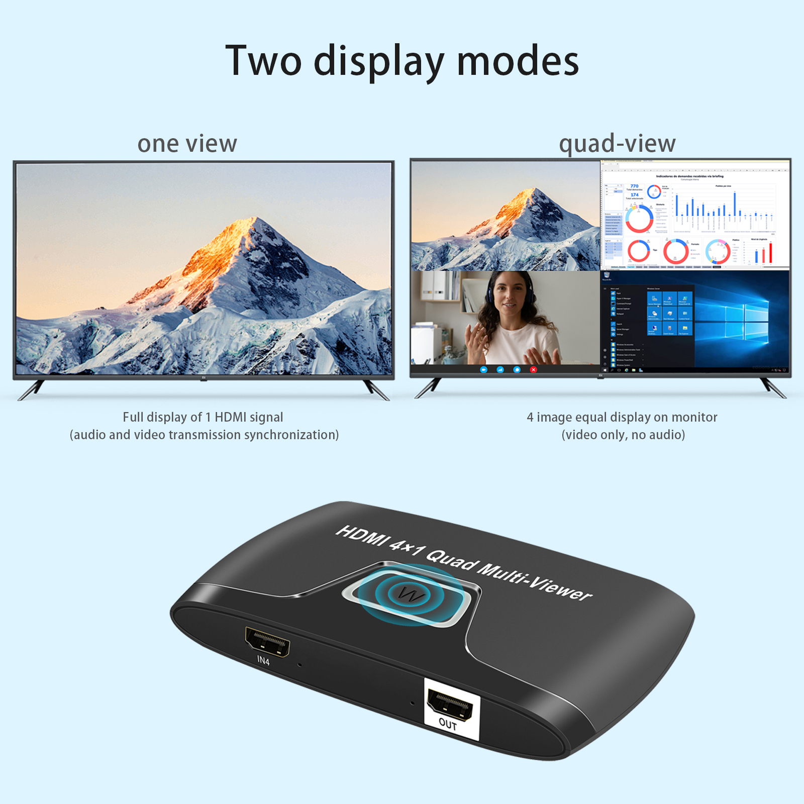 HDMI Quad Multi-viewer 4x1 HDMI Quad Screen Segmentation Splitter 4 In 1 Out Multiviewer Seamless Switch Multi Viewer For PC TV