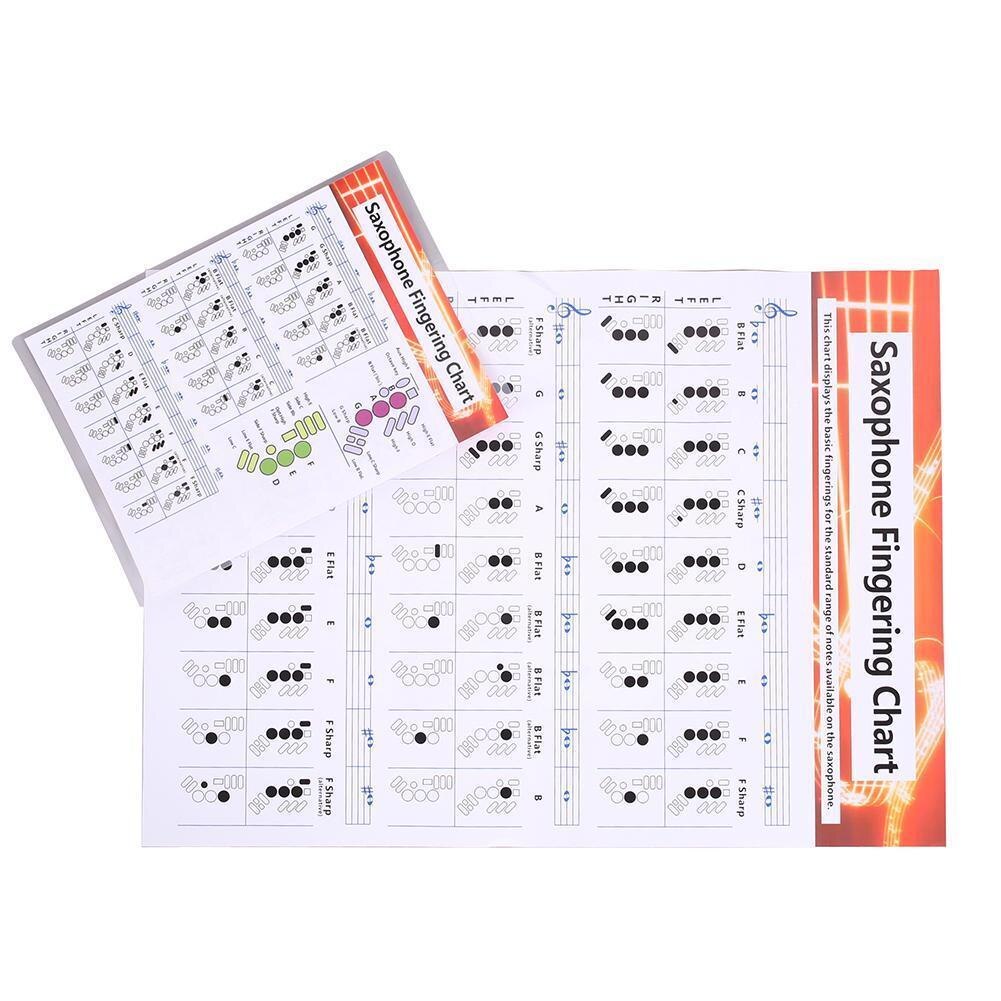 Saxophone Fingering Chart Durable Coated Paper Music Chords Poster For Teachers Students Coated Paper Saxophone Chord Diagram