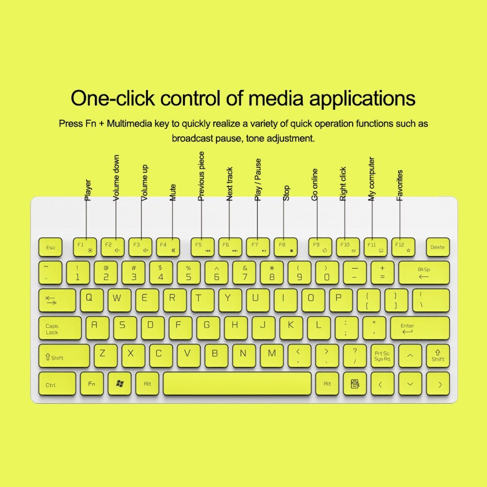 2.4G Wireless Silent Gaming Keyboard And Mouse Round keycap Keyboard Gaming Mouse For PC Gamer Computer Laptop Keyboard