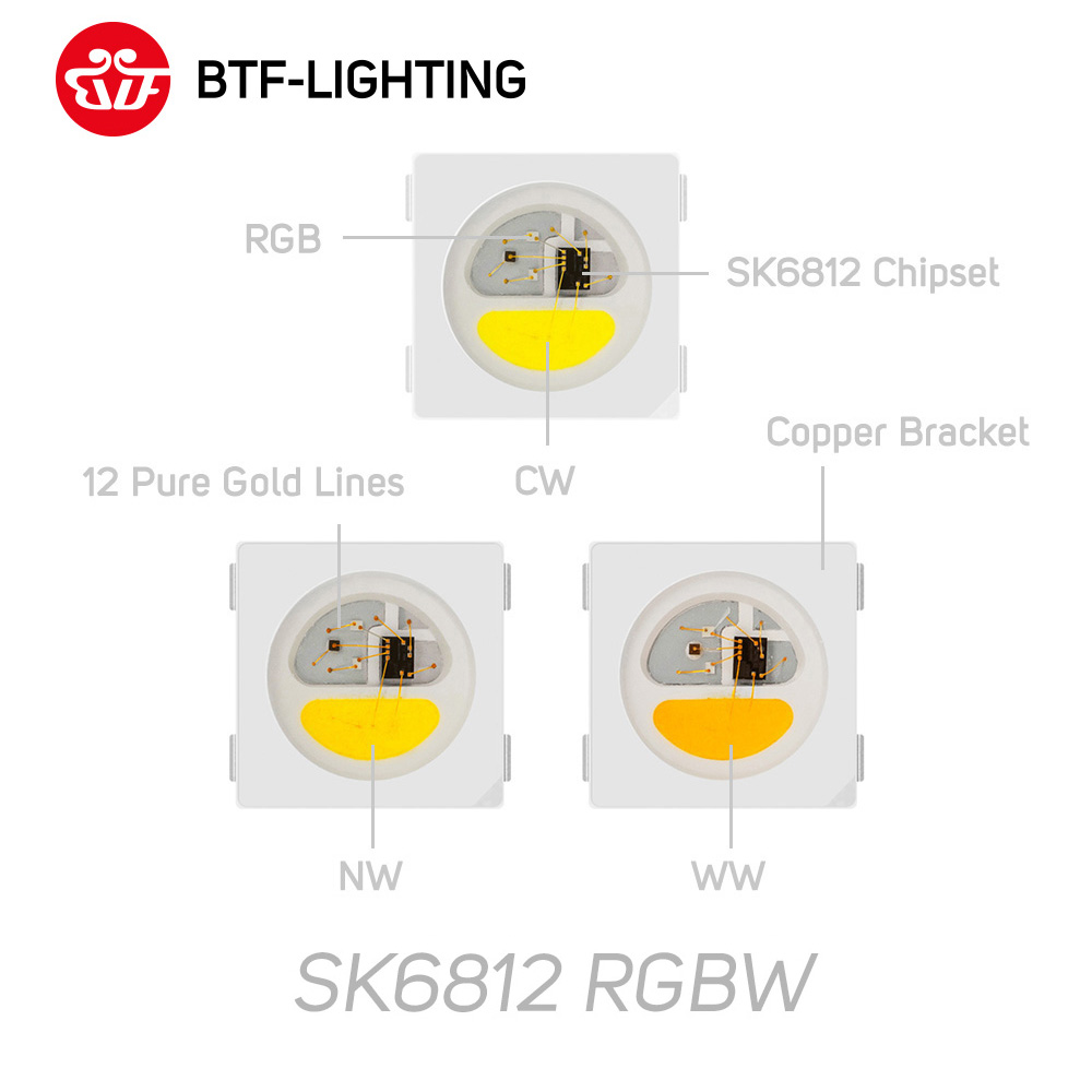 10 pcs WS2812B LED Chips SK6812 RGBW Lights Chip Individually Addressable WWA WS2811 IC SK9822 APA102 WS2813 RGB 3535 5050 DC5V