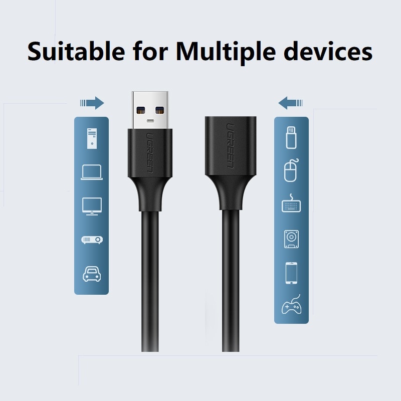 Ugreen usb förlängningssladd hane till hona laddare datakabel datoranslutning tangentbord u disk mus gränssnitt förlängning li
