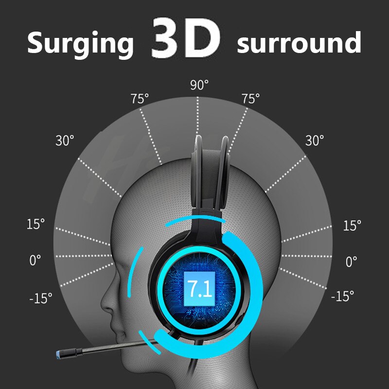 Gamer Headsets Gaming Headphones with Mic Surround Sound Stereo USB Colourful Light Wired Earphones for PC Laptop