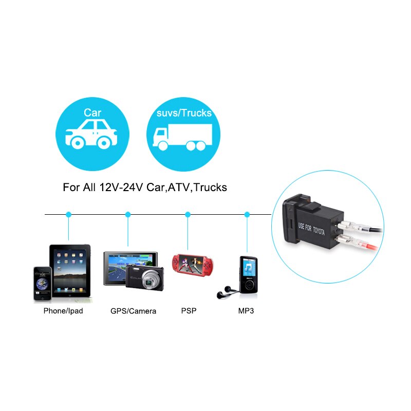 WATERWICH DC 12v USB prise chargeur tension mètre voltmètre allume-cigare 2 Ports adaptateur d'alimentation Interface chargeur pour Toyota