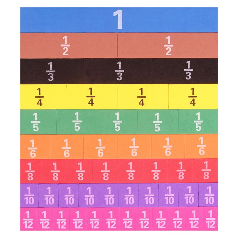 Magnetic Rainbow Fraction Tiles - Math Toys