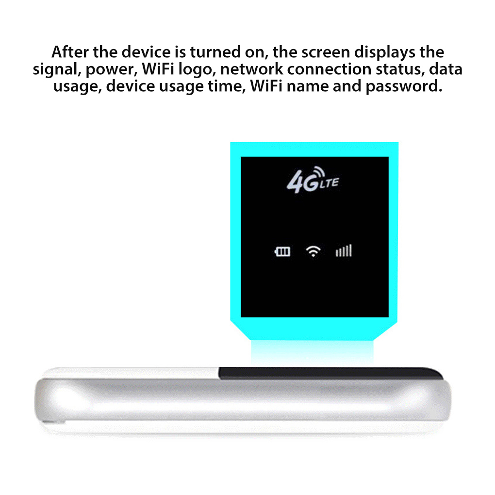 Car Travel Portable WiFi Router with SIM Card Slot 150Mbps Mobile Hotspot Camping Hiking Rechargeable Wireless Broadband Modem