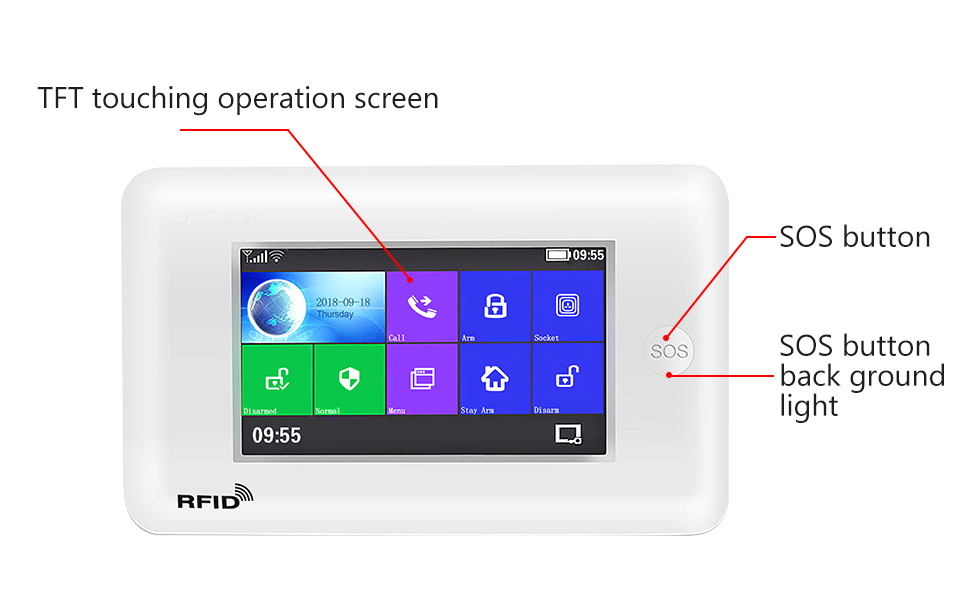 Inalámbrico WIFI GSM hogar RFID seguridad antirrobo pantalla táctil completo sistema de alarma antirrobo kit de Sensor francés, ruso, español voz