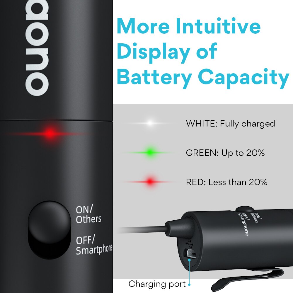 MAONO AU-100R Lavalier Lapel Microphone Rechargeable Omnidirectional Condenser Clip-on Mic With LED Indicator for Recording Vlog