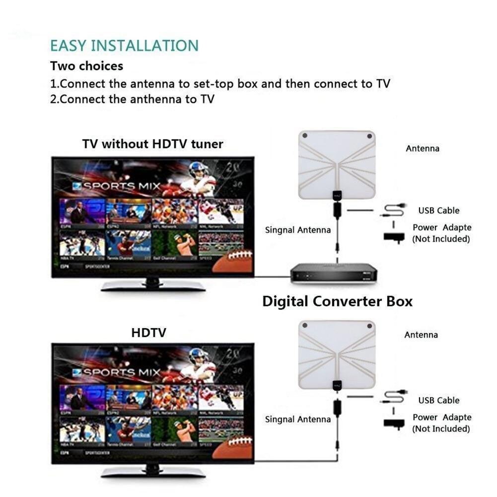 FFYY-TV Antenna Digital HD, TV Antenna Amplified 50 Mile Range Support 4K 1080P, Indoor Digital HDTV Antenna with Theater Amp