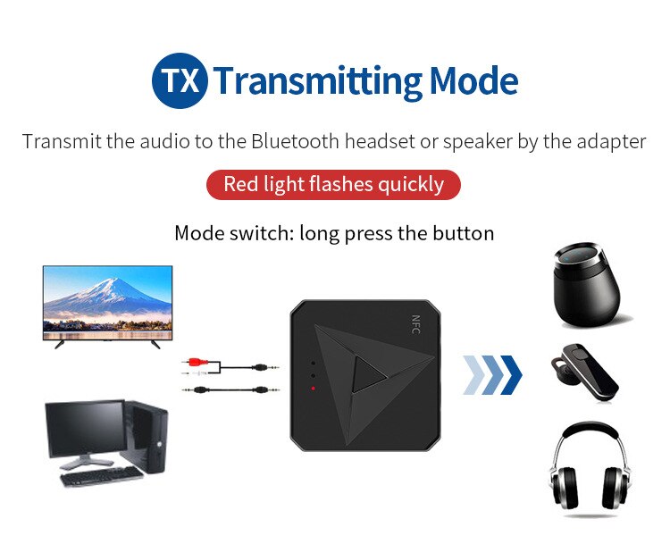 Bluetooth 5.0 Audio Receiver Transmitter NFC Bluetooth Receiver AUX Jack RCA Music Wireless Audio Adapter 3.5mm Jack Car Speaker