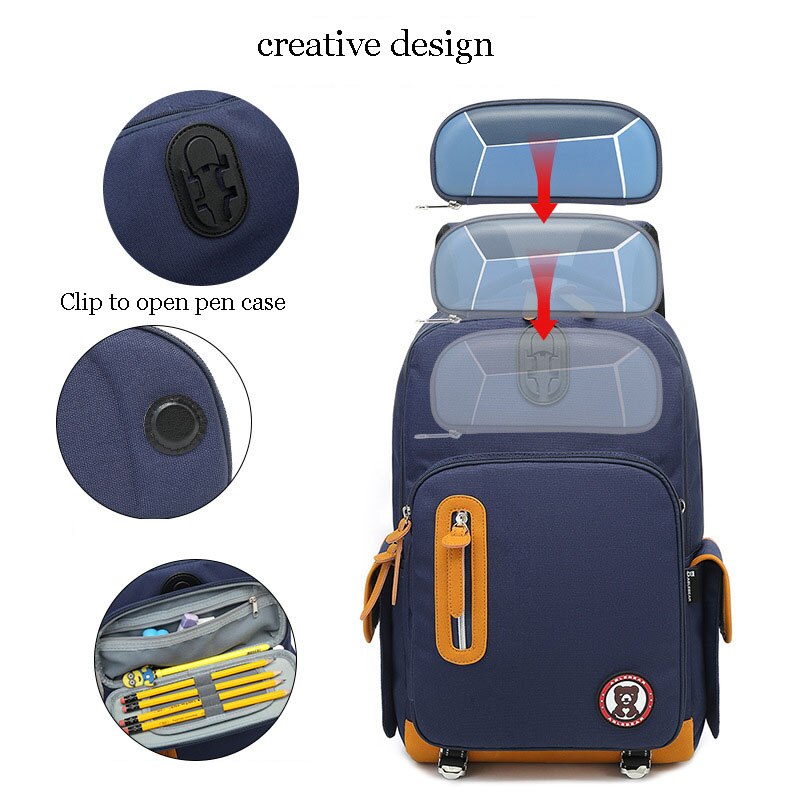 NEUE kreative Karikatur schule tasche studenten Bleistift fallen wasserdicht schule Rucksack junge reise Multifunktions freundlicher schule tasche