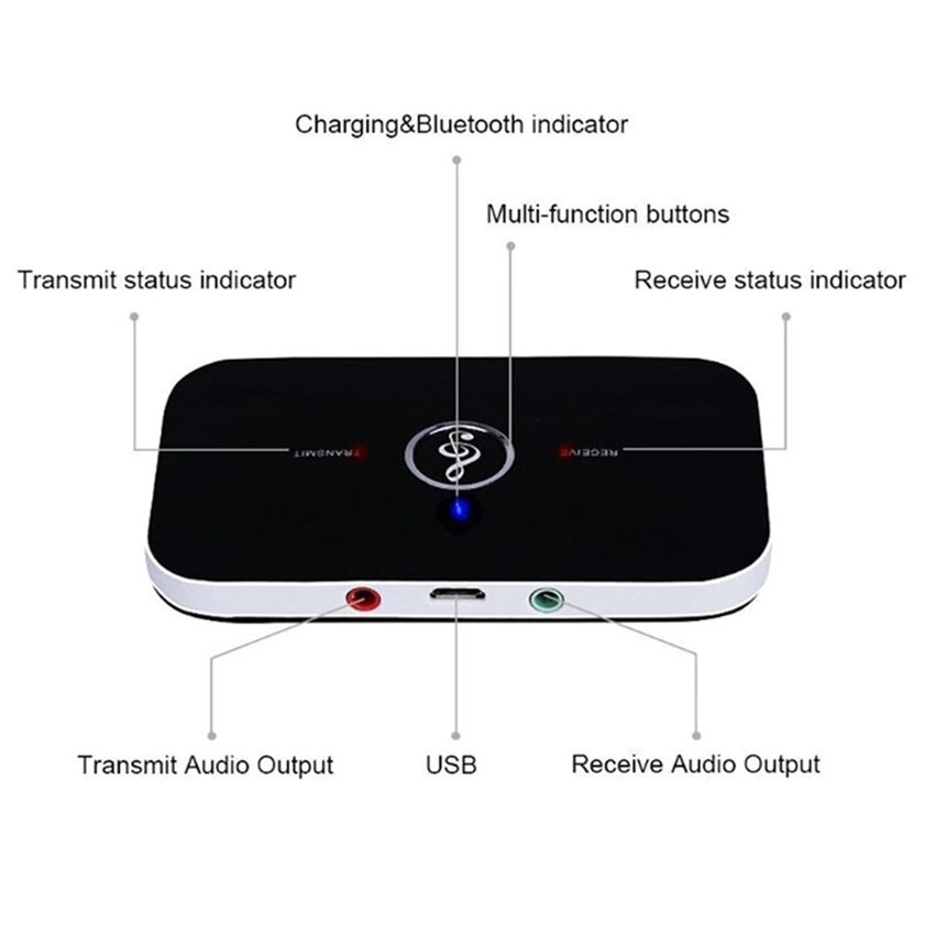 2-in-1 Bluetooth Adapter Transmitter Receiver Bluetooth AUX 5.0 Wireless 3.5mm Jack Adapter Stereo for Earphones PC TV Car Audio