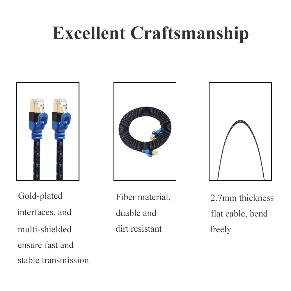 Cat7 Ethernet Cable RJ45 Network Wire 1m 2m 3m 5m Patch Cord Grid Blue Black Flat Lan Cable UTP For Laptop Route CAT 7 Cable