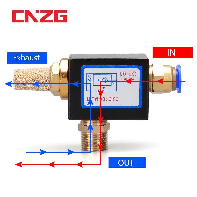 Pneumatic Air Quick Release Exhaust Valve QE-02/03/04 1/8 1/4 3/8 1/2 BSP Thread