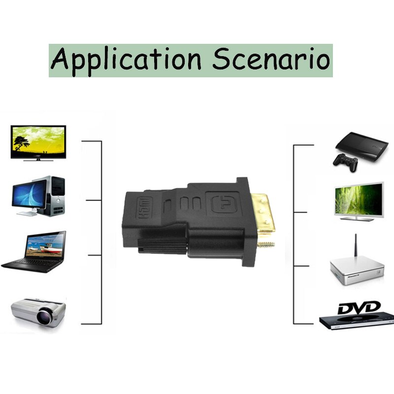 5 DVI to HDMI Adapter Cable DVI 24+1 24k Gold Plated 1080P For HDTV Projector Monitor Two-way Mutual Turn