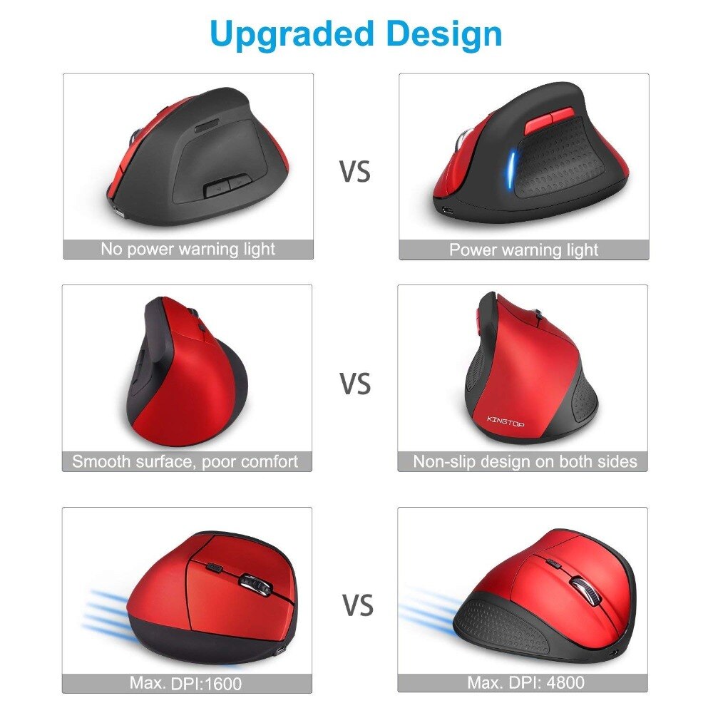 2.4G Wireless Mouse Rechargeable Ergonomic Vertical Gaming Mouse 6 DPI level up to 4800DPI for PC Laptop MacBook