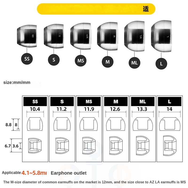 AZLA SednaEarfit Crystal LSR Ear Tips for In-Ear Earphones IEMs Hifi Anti-germ Eartips