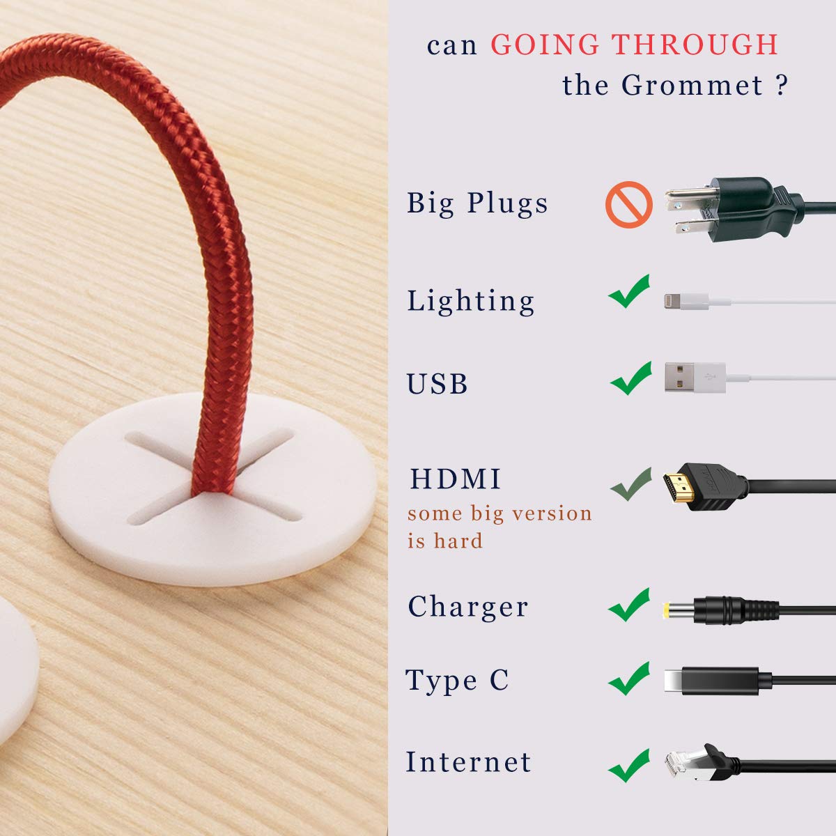 20 Pieces Flexible Silicone Cable Cord Grommets Rubber Grommets for Table,TV Console and Furnitures Hole Cover