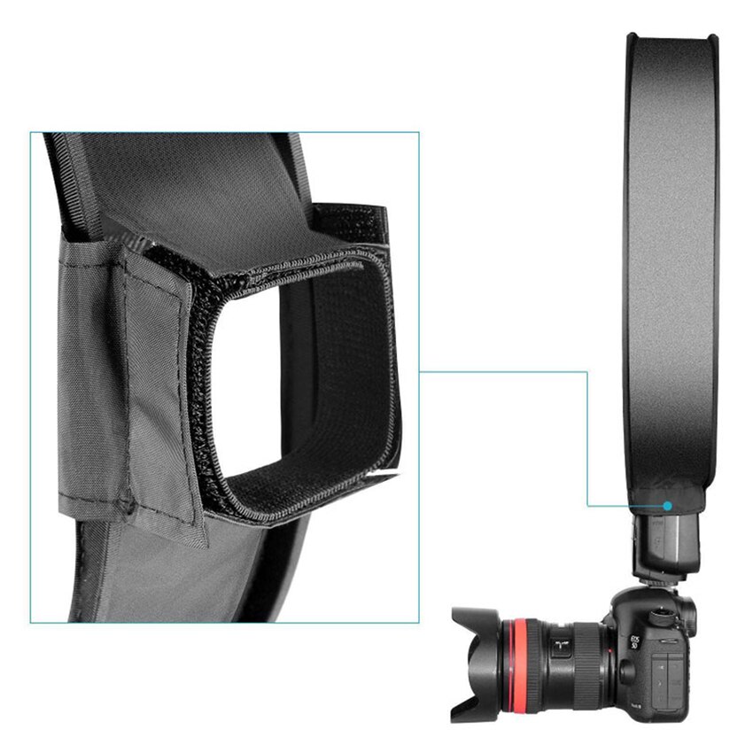 40CM Round Softbox Flash Diffuser Photography Flash Soft Box, SLR Camera Photo Folding Soft Box Flash Diffuser With Storage Bag