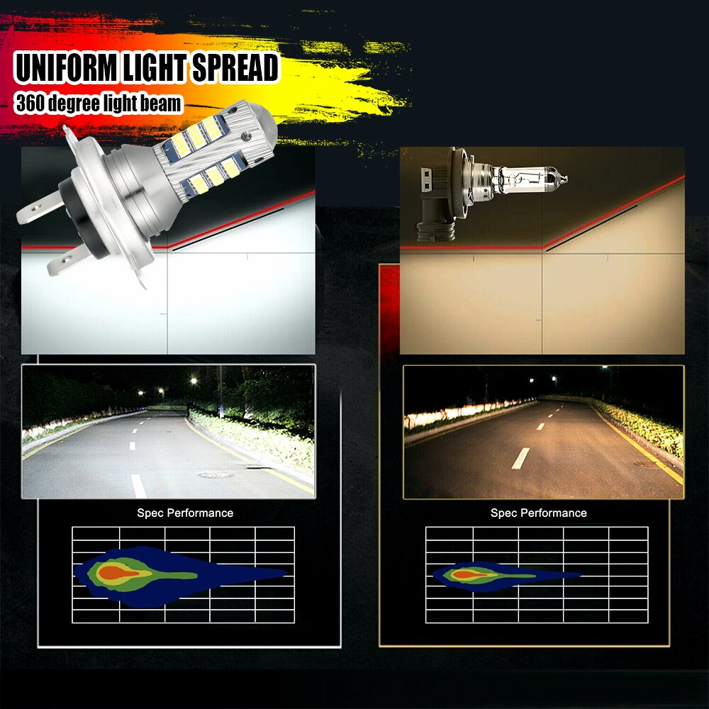 H1 superheldere voor- en achtermistlampen  h3 h4 h7 h11 9005 9006 42 smd led witte koplampen  dc12v foutloze autorijlichten