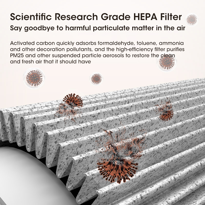 Portable Desktop Air Purifier With HEPA Filter Mini Air Purifier Household Air Cleaner Odor Remover Air Freshener For Home