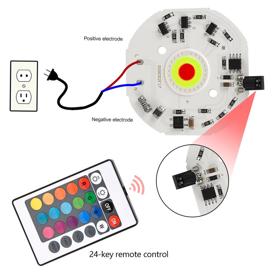 Sunset Lamp DIY Led Chip Led Cob RGB Chip Led Matrix No Need Driver Led Spotlights With Controller For Sunset Projection Lamp