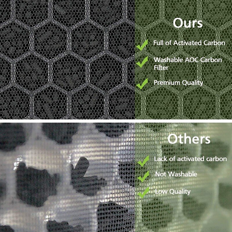 Replace Filter H For Winix 5500-2 Air Purifier,HEPA Filter &amp; Activated Carbon Filter Combo Pack Compare To Part 116130