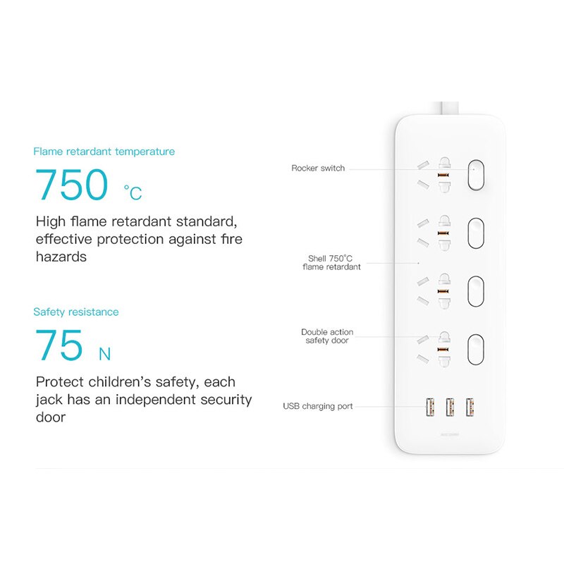Original Xiaomi Mijia Power Strip 4 Sockets 4 Individual control Switches 5V/2.1A 3 USB port Extension Sockets Charger 2m cable