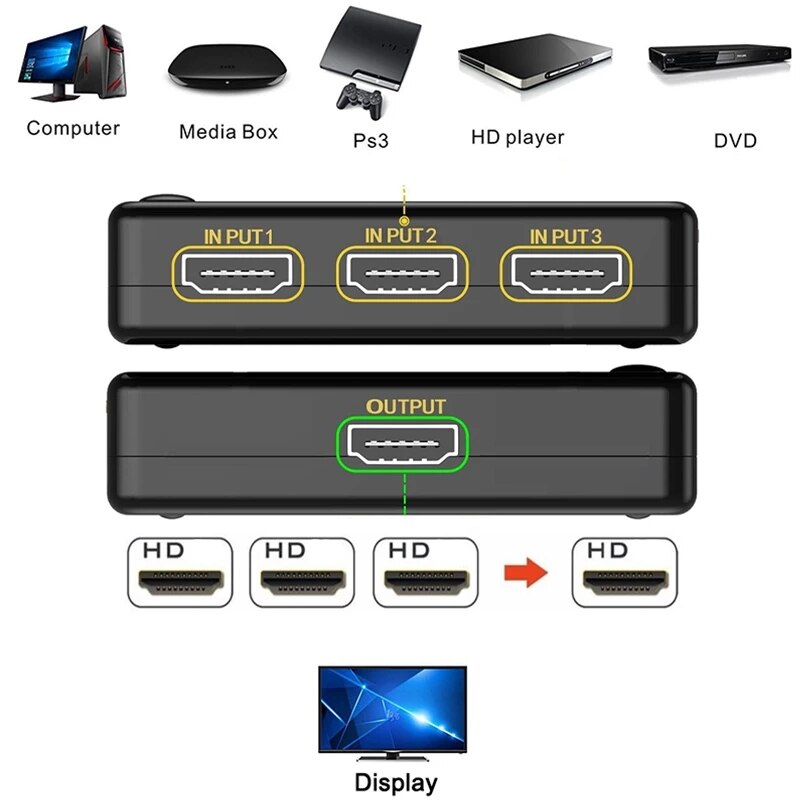 3x1 HDMI Switcher 4K 3 5 Port HD Switch Selector Splitter With Hub IR Remote Controller For HDTV DVD TV BOX Z2 Battery included