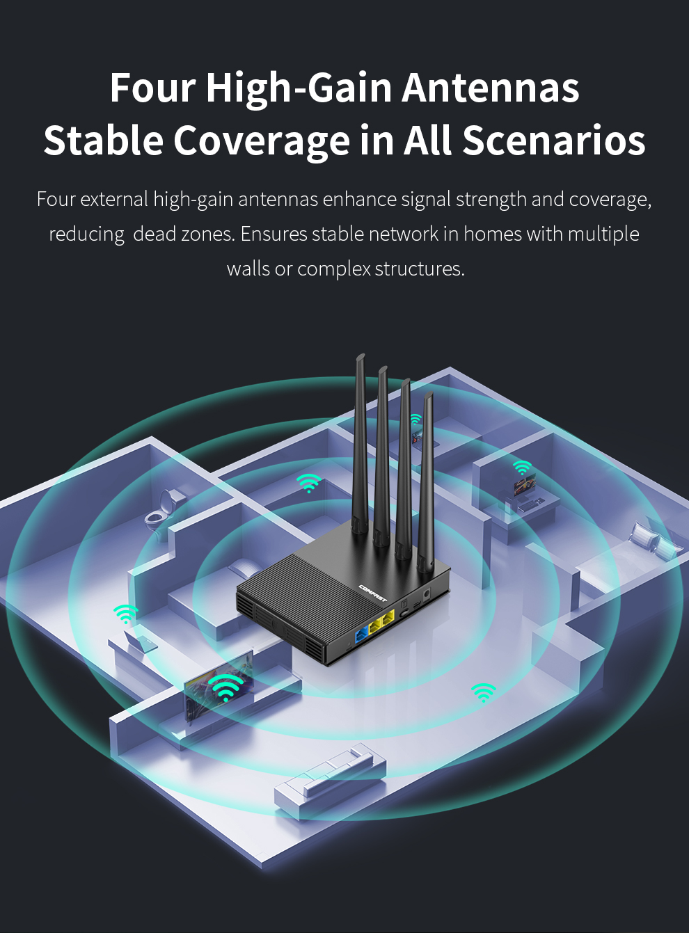 Router comfast mini 4g lte wi-fi 6 300 mb/s, modem bezprzewodowy, zasilanie typu c/dc, 4 anteny, karta sim cpe, hotspot, wtyczka eu