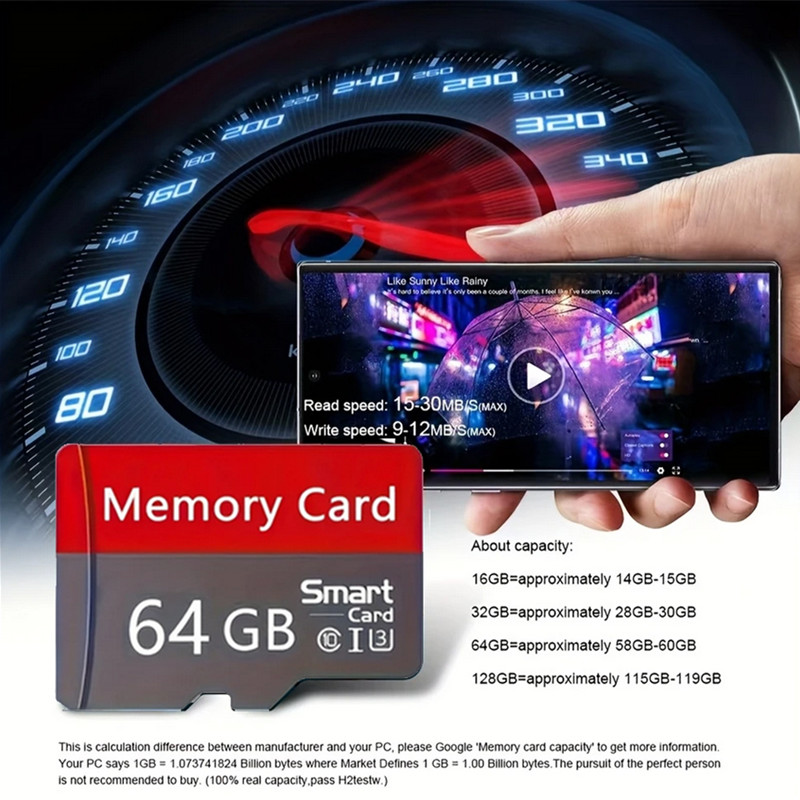 High Speed Mini SD Memory Card Class 10 Micro TF flash usb pen drive card 8GB 16GB 32GB 64GB 128GB for Smartphone
