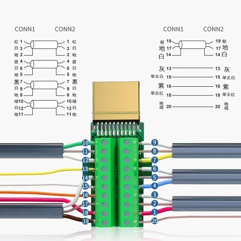 HDMI Soldeervrije stekker Mannelijke kopconnector Keystone HDMI-compatibel V2.0 Lassen Vrouwelijke connectoren 4K HD Lijnreparatie DIY-adapter