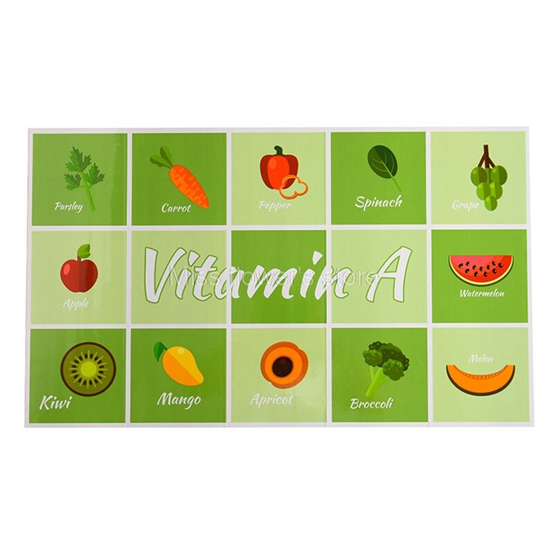 Folie Anti-Olie Waterdichte Zelfklevende Hittebestendige Keuken Muur Papier Sticker: Green Fruit