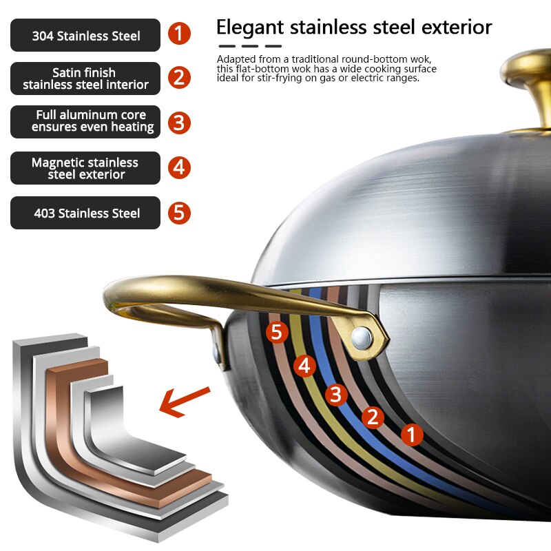 30/32 Cm Rvs Geen Coating Wok Met Goud Handvat Minder Fume Huishoudelijke Multifunctionele Voor Gas Inductie Fornuis