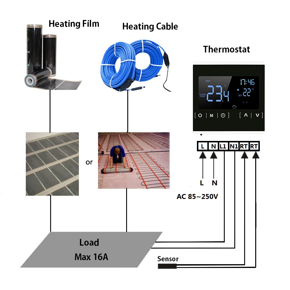 Smart LCD Touchscreen Thermostat for Home Programmable Electric Floor Heating System Water Heating Thermoregulator Temperature