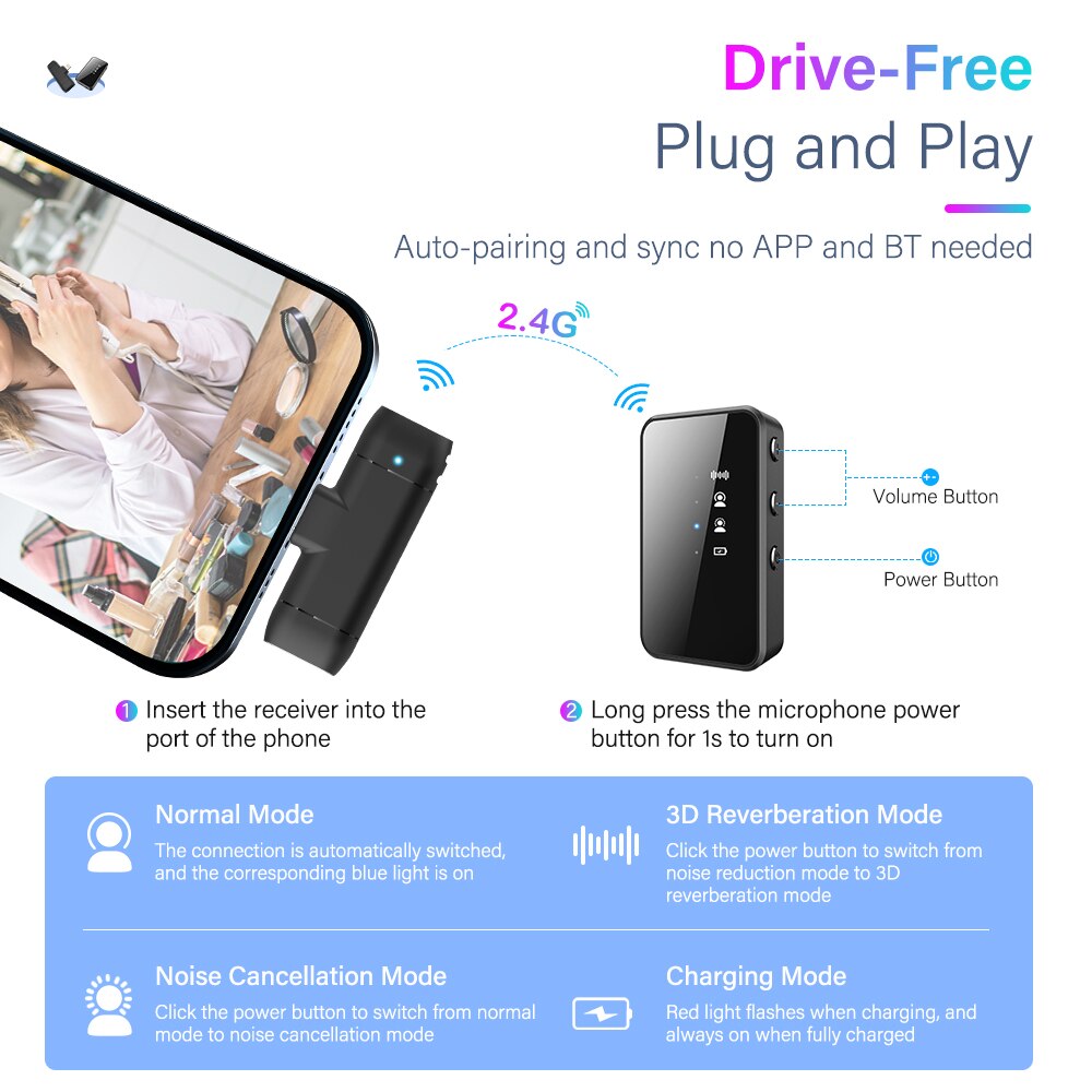 Funk-lavalier-mikrofon mit rauschunterdrückung für iphone 11, 12 , 13 pro max, x, ipad, samsung  s21 a52, xiaomi, huawei und usb-typ-c-geräte
