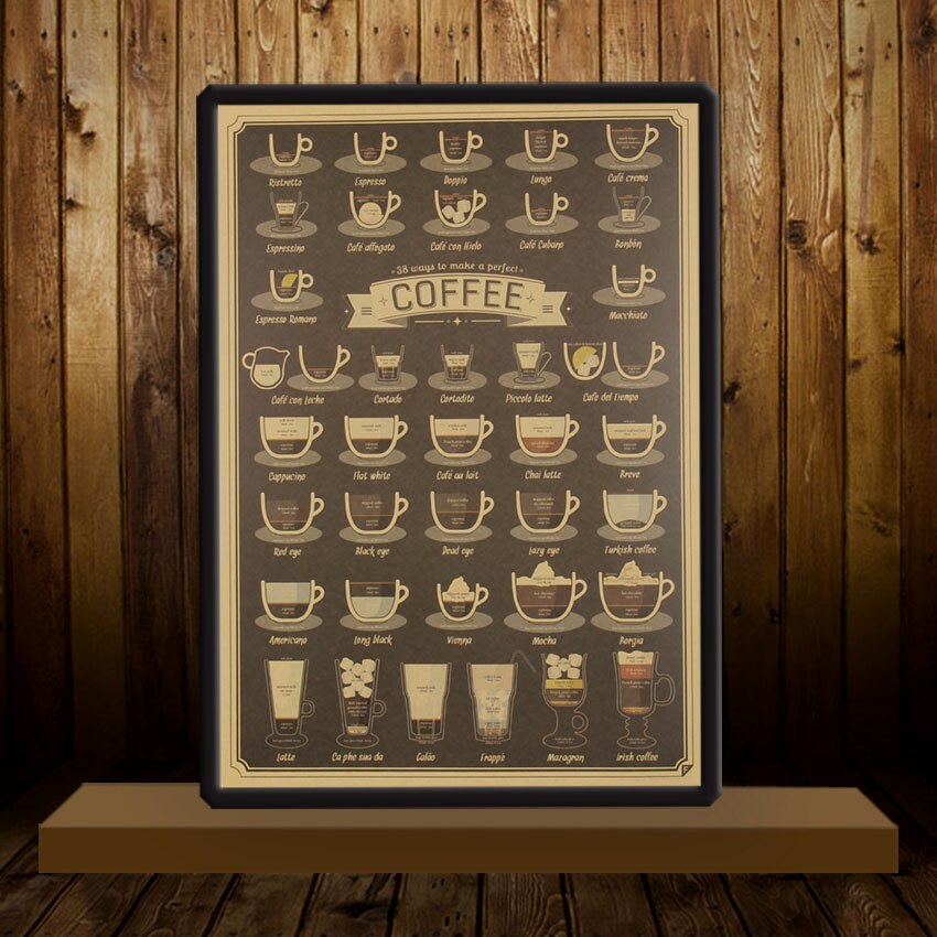 1 pc Vintage Retro Kraftpapier Muziek Poster Bar Muur Schilderen Koffiekopje Daquan Bars Keuken Tekening Poster: Default Title