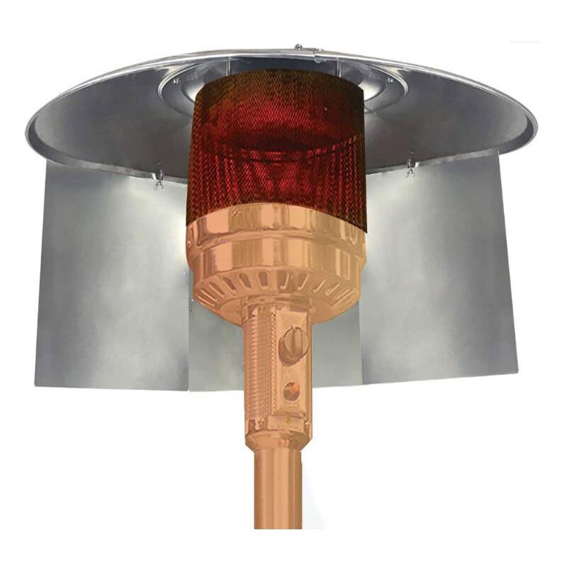 Chauffe-terrasse réflecteur bouclier radiateurs extérieurs pour Patio Propane et gaz naturel