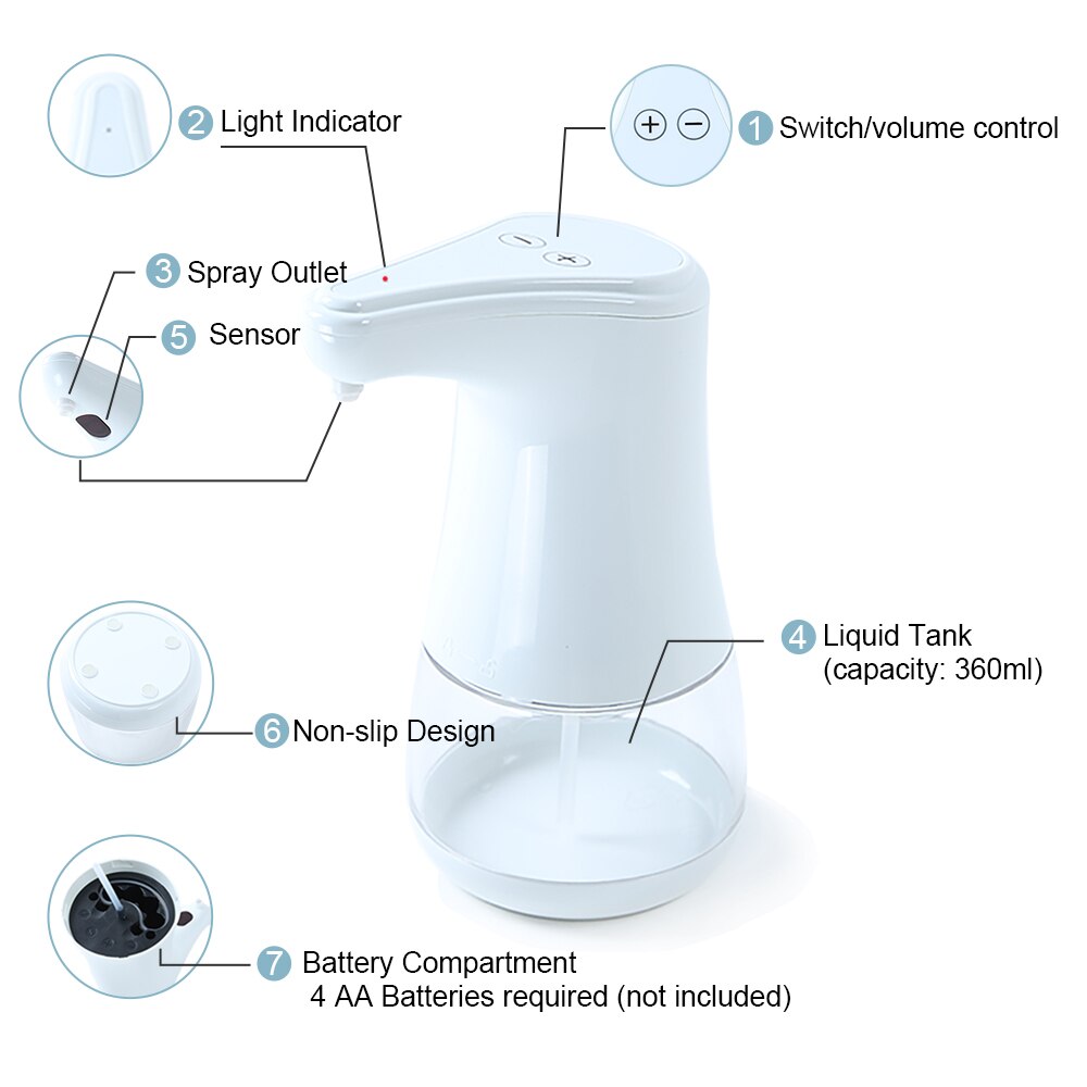 Automatic Spray Liquid Dispenser Touchless Infrared Motion Sensor Soap Dispenser Atomizer Mist Dispenser