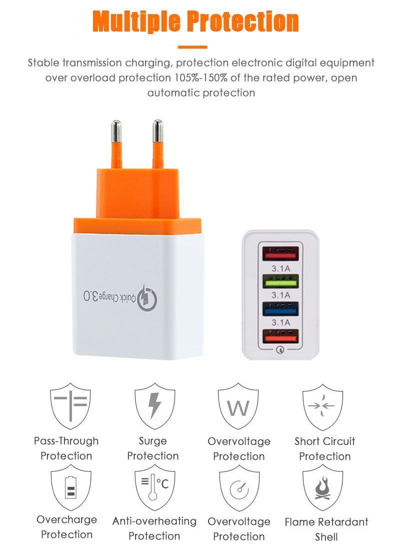 5V 3A EU Stecker Adapter USB Wand Ladegerät Für Samsung Iphone Xiaomi Handy Ladegerät Für Ipad Universal Travel AC Power Ladegerät