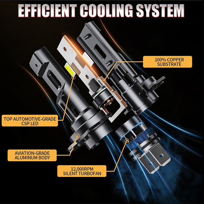 800w stk. turbo  h7 h11 stk. led-forlygtepærer, canbus-lys, 80000lm h4 9012 . 9005 hb3 stk 9006 mini-lampe, 3580 stk. csp trådløs led-pære til bilen med ventilator