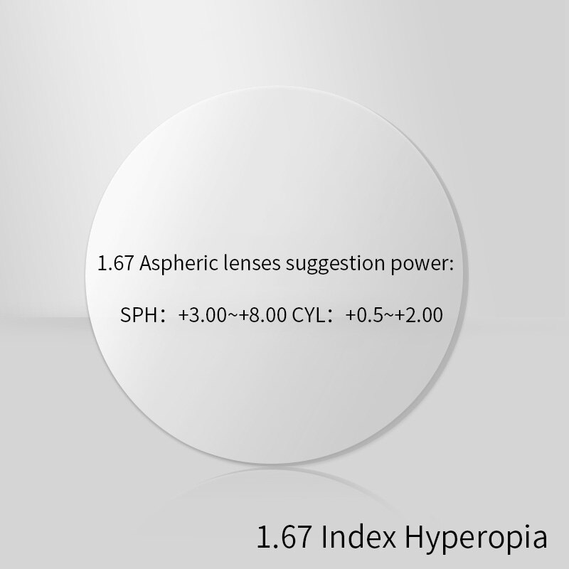 Acetate Small Round Glasses Men Vintage Transparent Spectacle Frames Women Optical Myopia Prescription Eyeglasses Clear Eyewear: 1.67 hyperopia lens