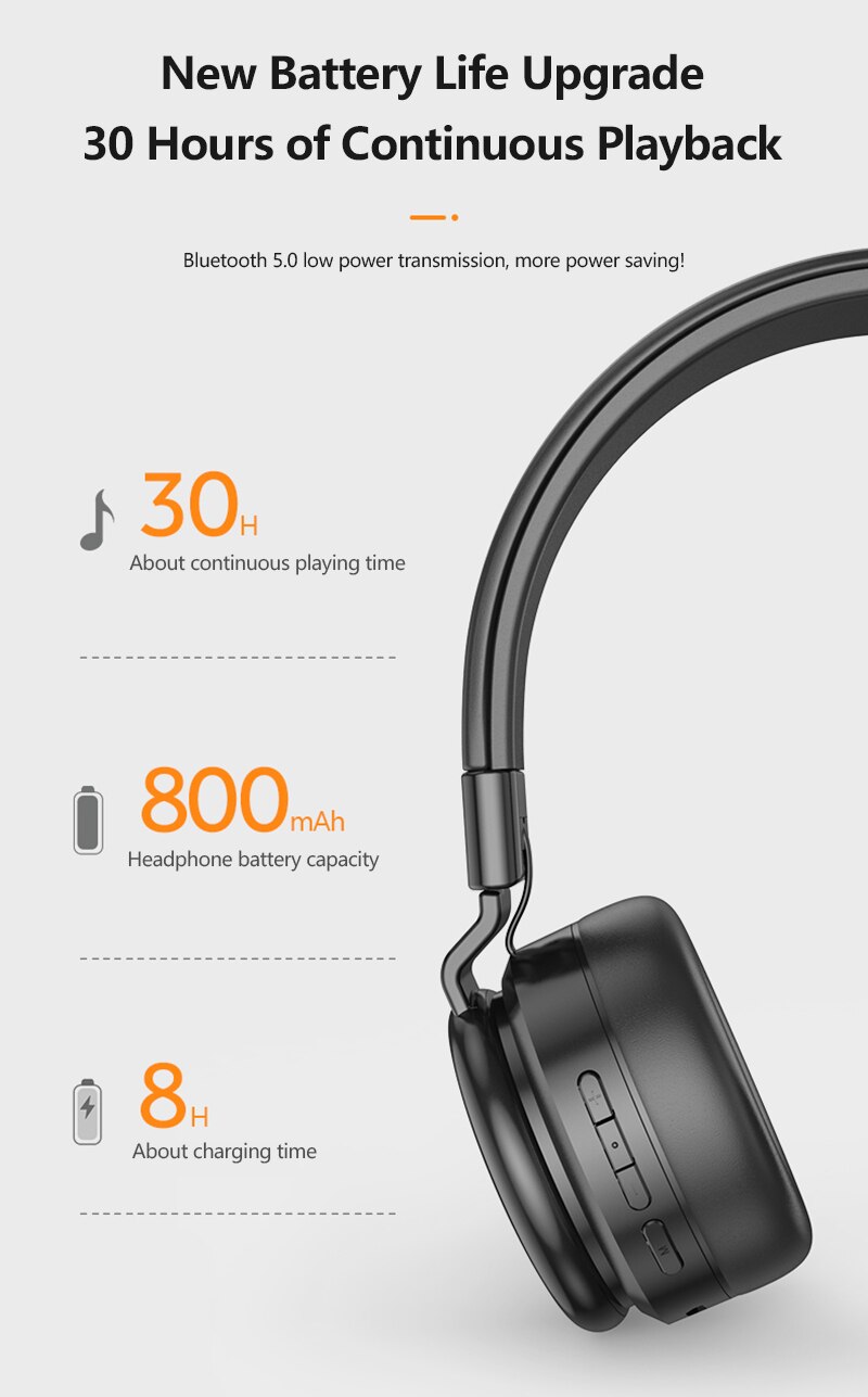 Wireless Sport Bluetooth Headphones R10 Over Ear Stereo Bass Bluetooth 5.0 Headset Foldable Earphone Support TF Card MP3 Player