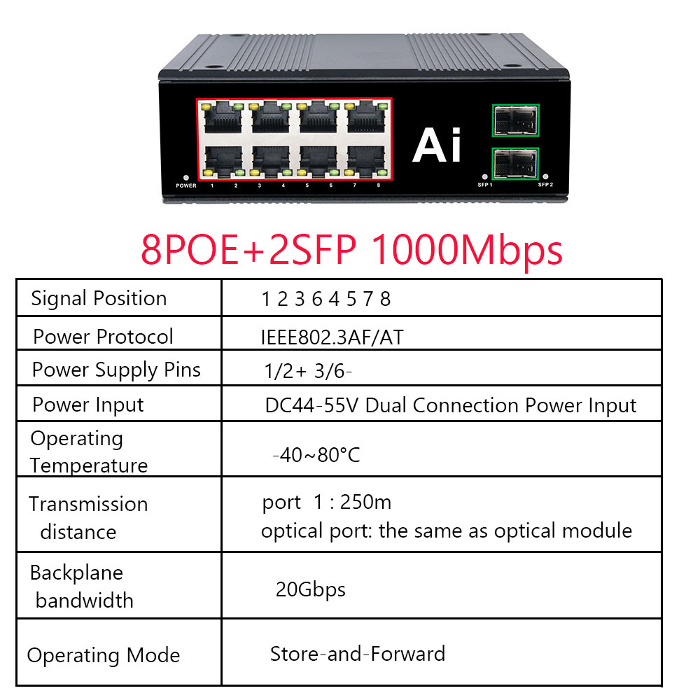 Switch ethernet industriale gigabit poe switch industriale rete 6/10 porte 10/100/1000 base-t din  ip40 switch di rete per esterni: Grigio