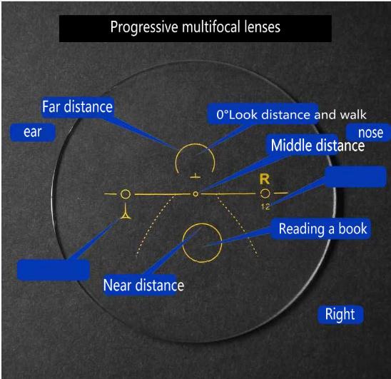 Brand Progressive Multifocal Lens Reading Glasses Men Presbyopia Hyperopia Bifocal Glasses Sun Photochromic eyeglasses NX