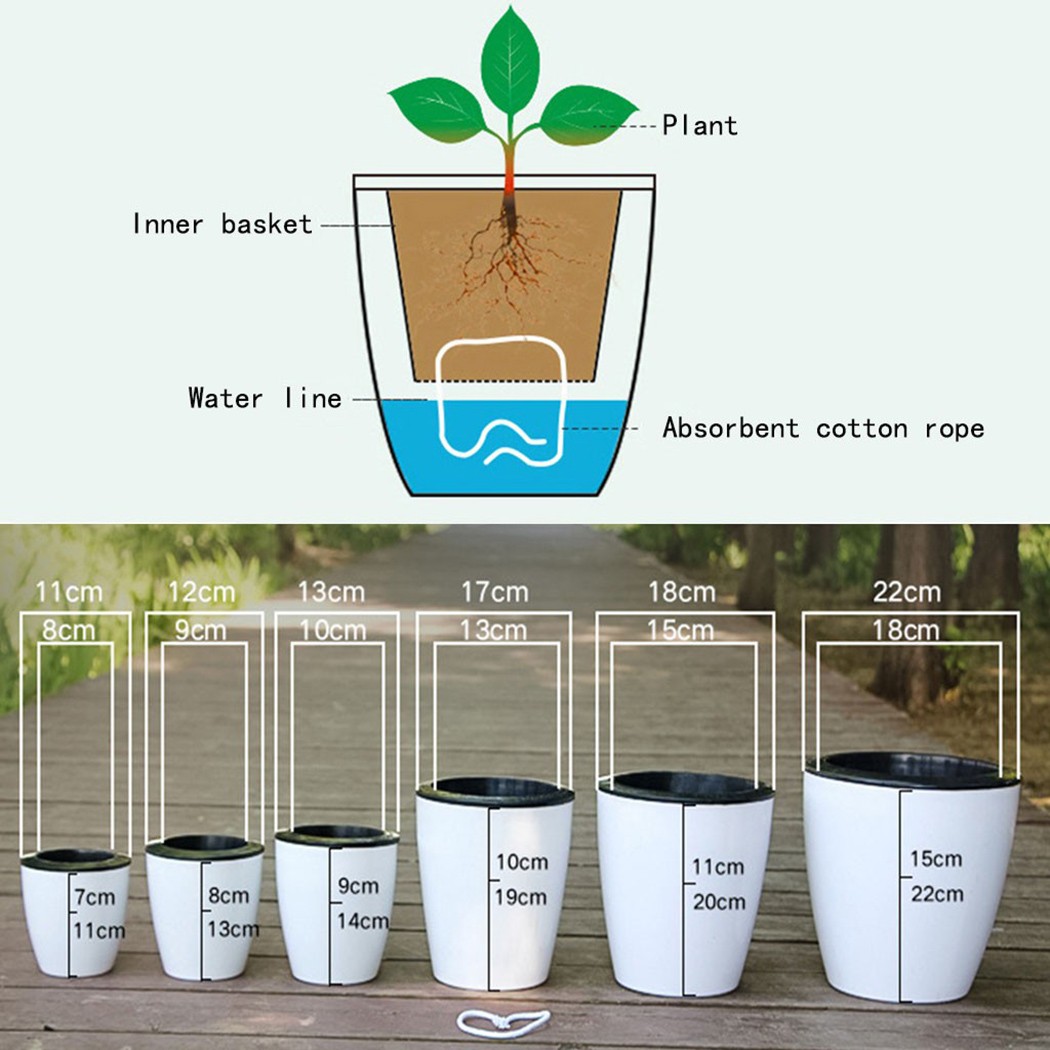 Lazy Flower Pot Flowerpot Imitation Porcelain Series Plastic Self Watering Pot Outer Inner Green Plants Pot For Home Decoration