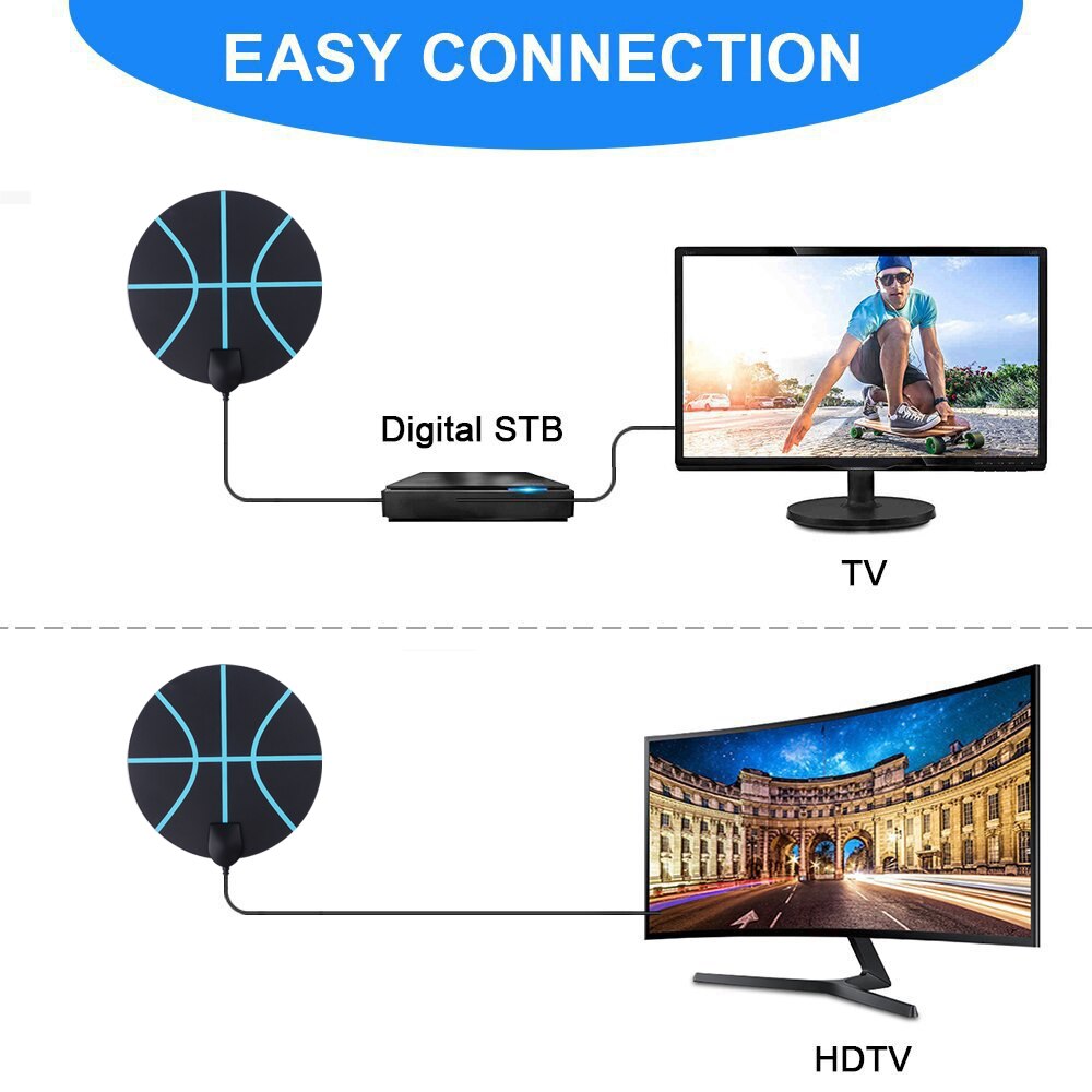 Kebidumei 1080p 4k 300 mijl bereik tv-antenne signaalversterker 36 dbi indoor hdtv digitale televisieantenne