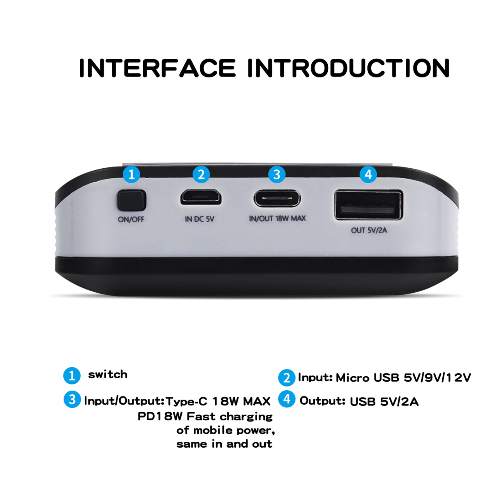 Schnell Ladung 4*18650 Power Bank Fall 10W Wireless Charging USB Ladegerät QC 3,0 PD DIY Shell 18650 batterie Halter Lade Box