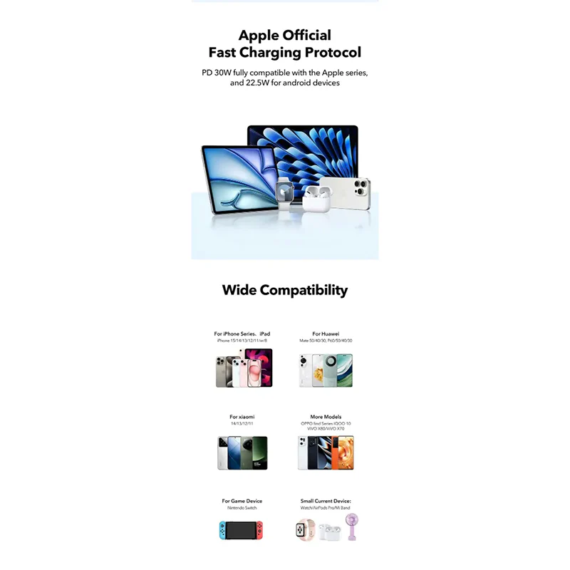 Originele 30w-voudige oplader zolo  pd30w 20w usb-c gan snellader piq 3.0 opvouwbare pps voor iphone en galaxy android-telefoons